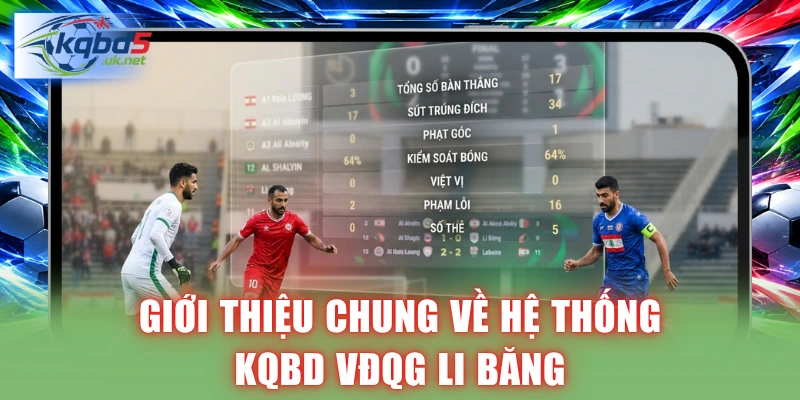 Giới thiệu chung về hệ thống KQBD VĐQG Li Băng