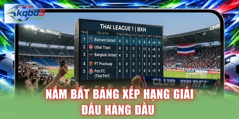 Nắm bắt bảng xếp hạng giải đấu hàng đầu