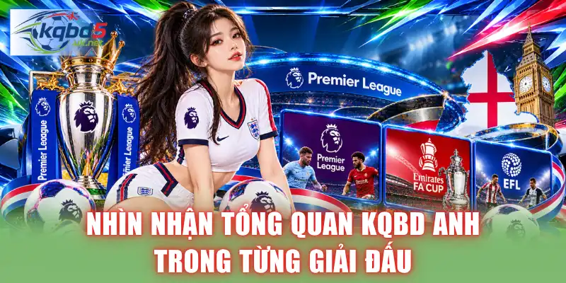 Nhìn nhận tổng quan KQBD Anh trong từng giải đấu