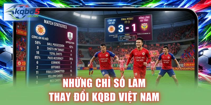 Những chỉ số làm thay đổi KQBD Việt Nam 