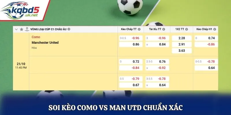 Bảng kèo Como vs Man Utd chuẩn xác