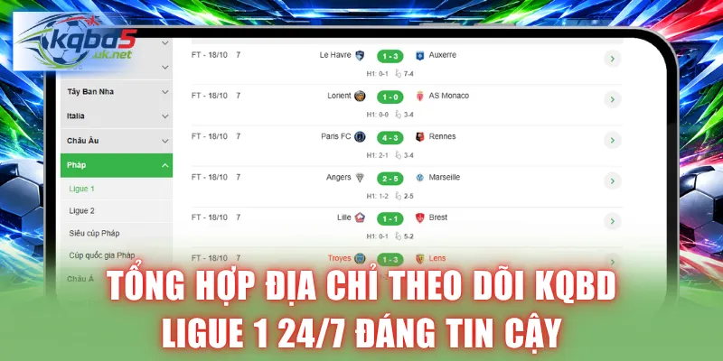 Tổng hợp địa chỉ theo dõi KQBD Ligue 1 24/7 đáng tin cậy