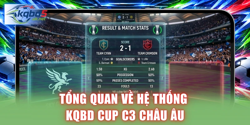 Tổng quan về hệ thống KQBD Cup C3 Châu Âu