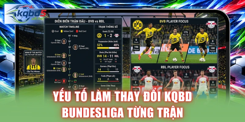 Yếu tố làm thay đổi KQBD Bundesliga từng trận